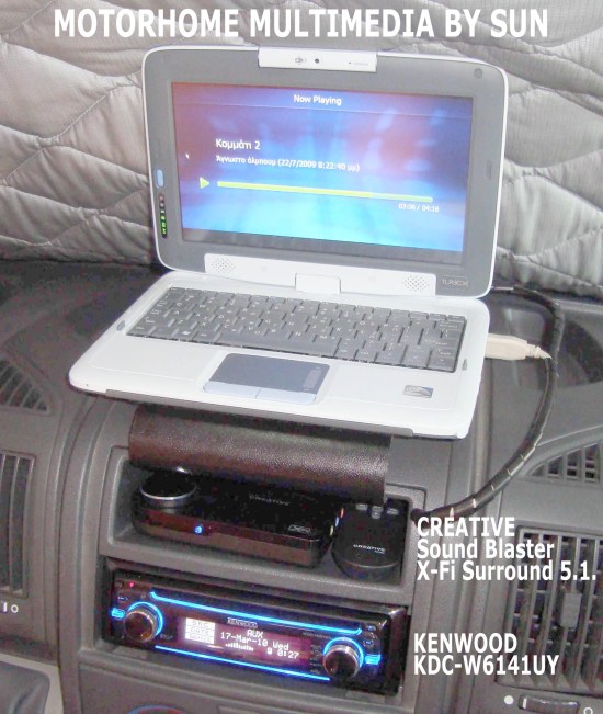 multimedia final position ok